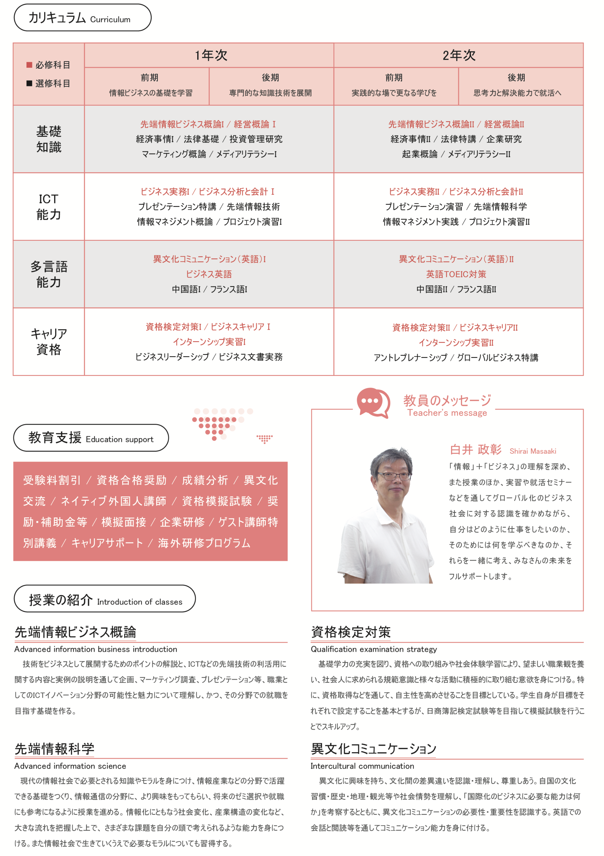 先端情報ビジネス学科